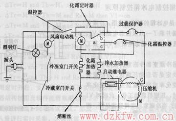 电冰箱的工作原理是什么图_电冰箱工作原理示意图