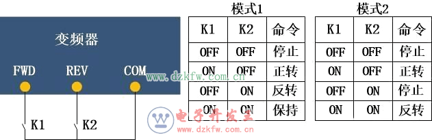 两个开关如何控制变频器