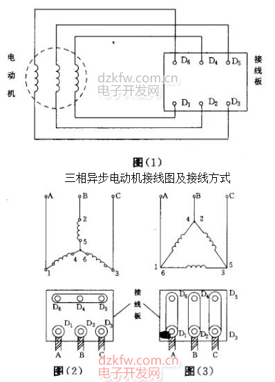 三相异步电动机接线图及接线方式