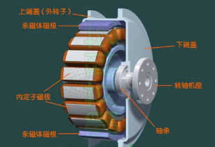 20200501094547421.png
