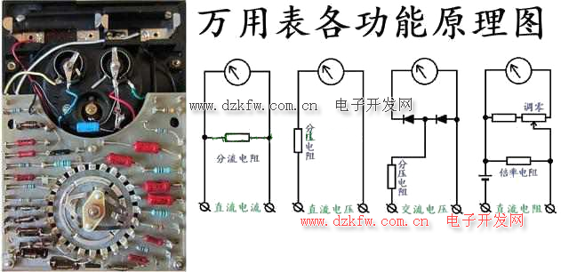 傻瓜式万用表是什么原理_福禄克万用表电路原理(3)