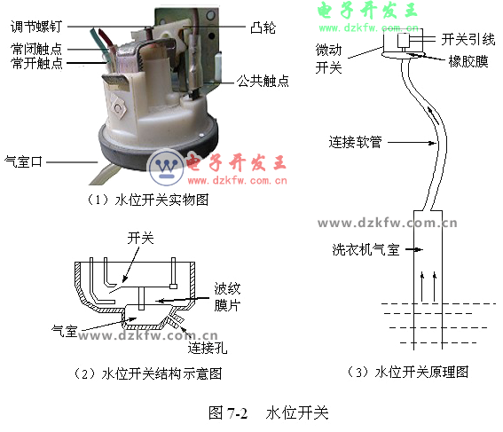 水龙头开水泵运行是什么原理_水龙头几分的是什么(3)