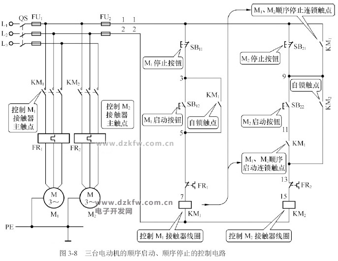 三台电动机的顺序控制电路_电动机依次启动