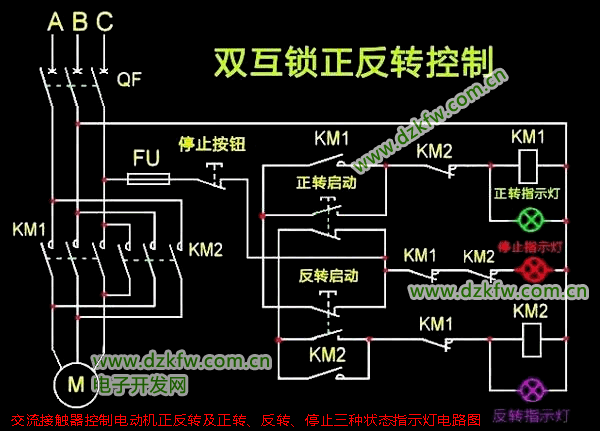 交流接触器控制电动机正反转及正转、反转、停止三种状态指示灯电路图