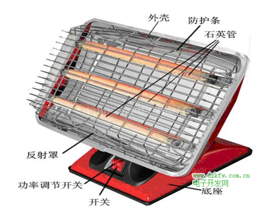 远红外石英管取暖器结构