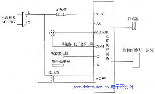 澳柯玛SD8018D5型豆浆机电气原理图