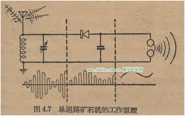 矿石收音机的工作原理