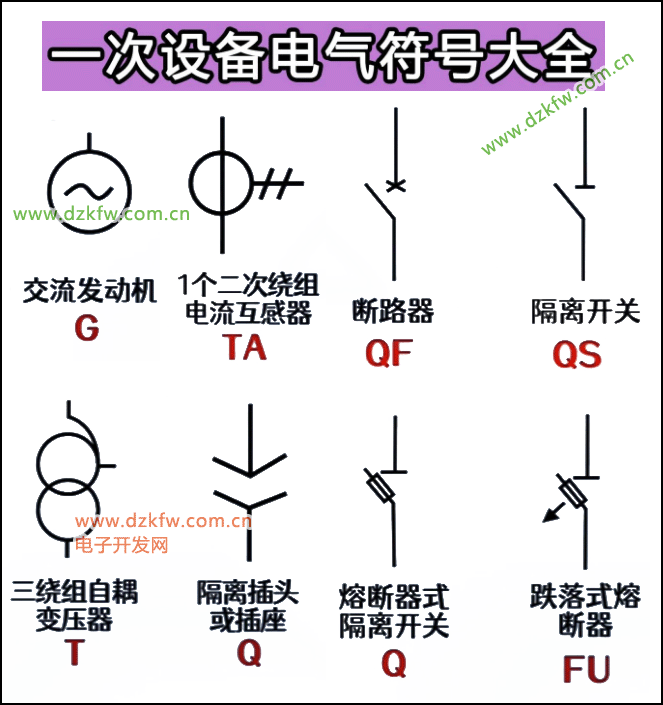 一次设备电气符号大全