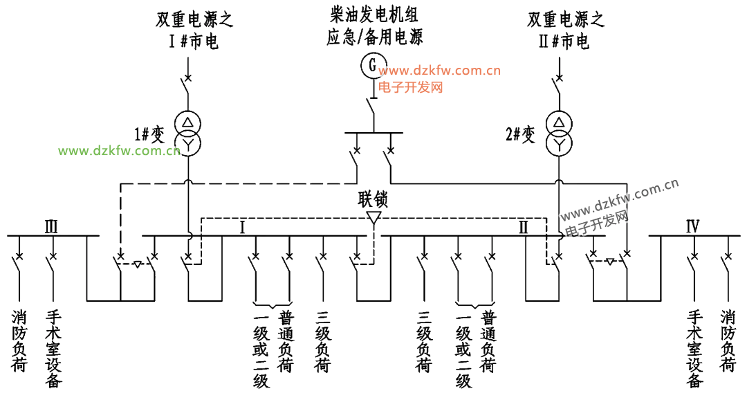 一次电气设备接线图例子